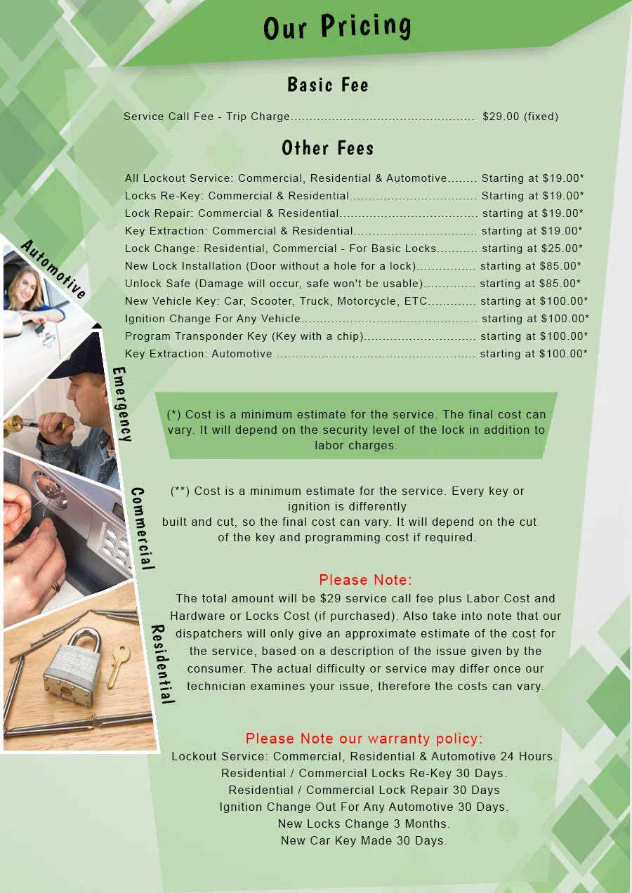 Atlantic Locksmith Store Warwick, RI 401-249-9271